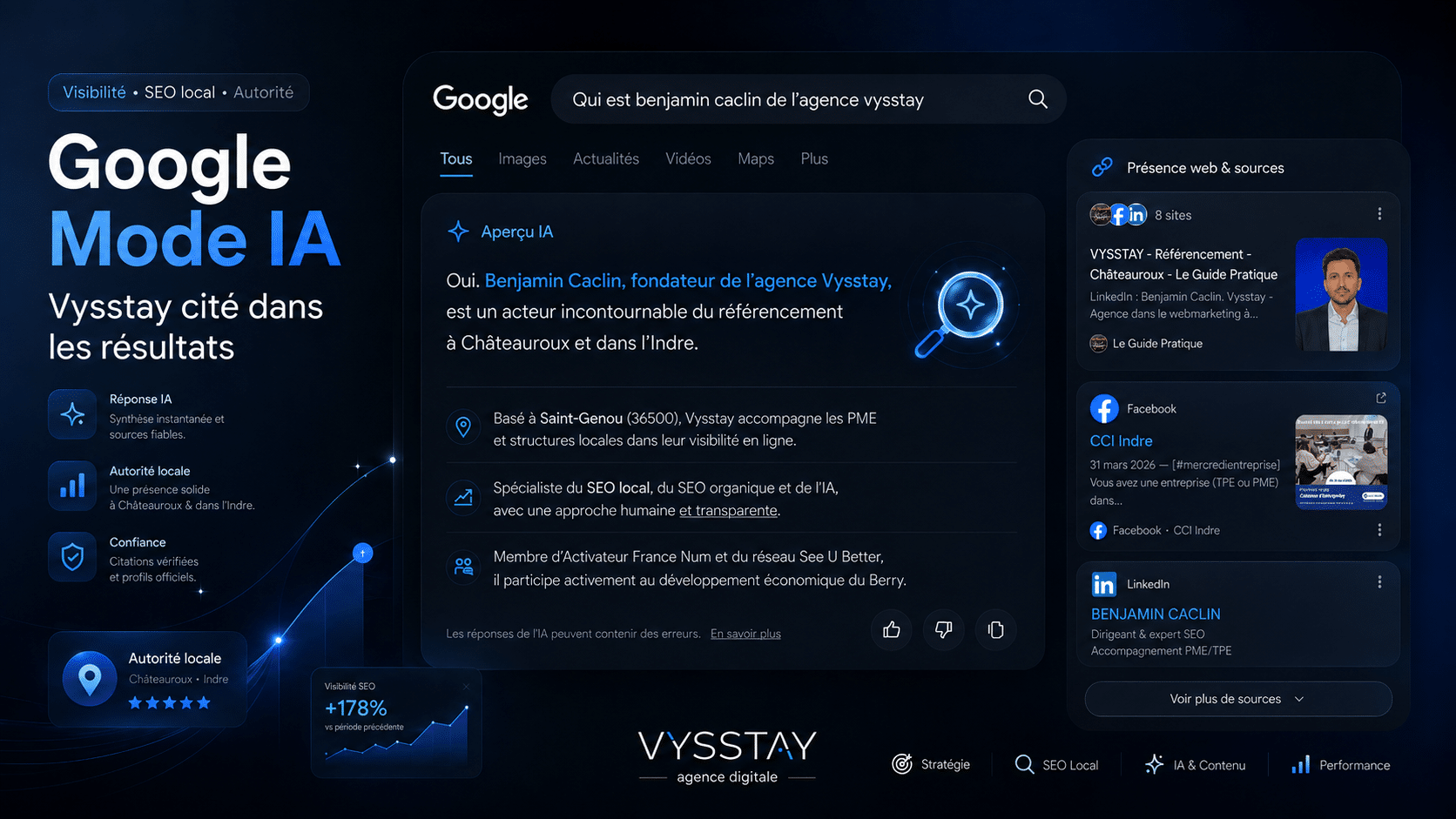 Benjamin Caclin - Agence Vysstay